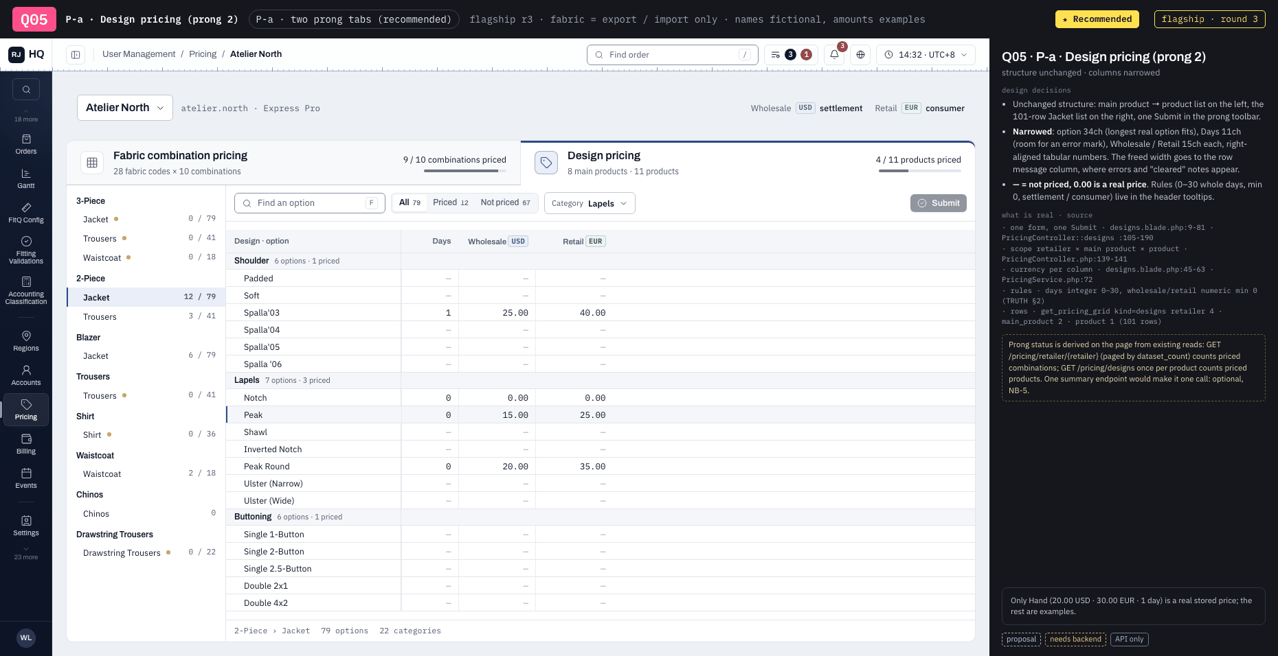 Q05 · P-a · Design pricing (prong 2) ★